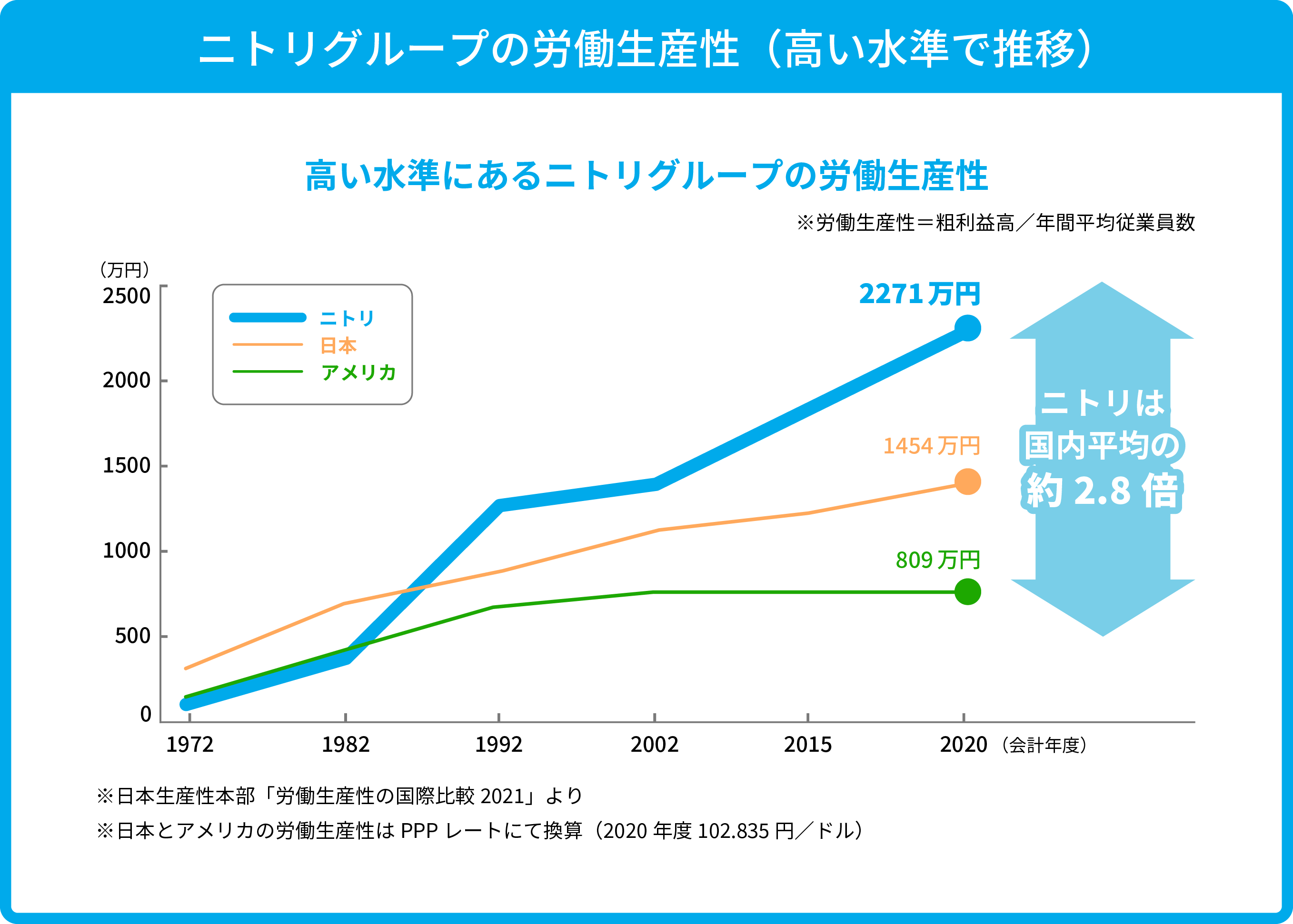 第18回 マイナビHRサロンレポート 「対話から始める！人と事業を成長