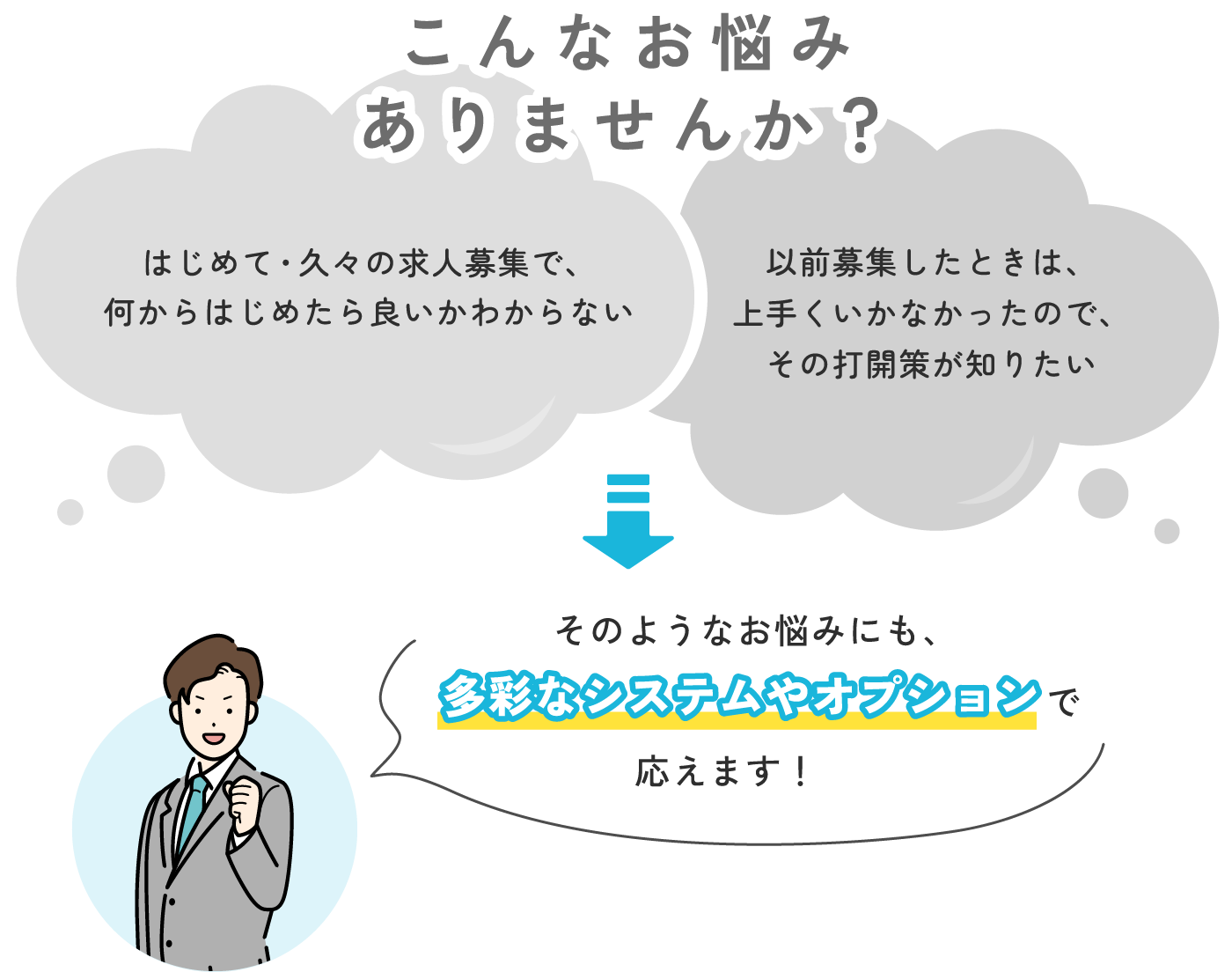 こんなお悩みありませんか？