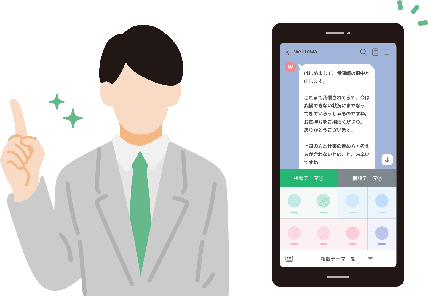 welltowa 健康相談サービス