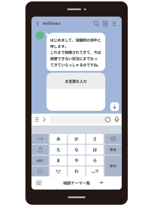 LINE登録・合言葉入力