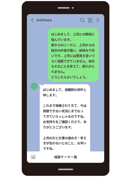 相談開始・保健師とのやりとり