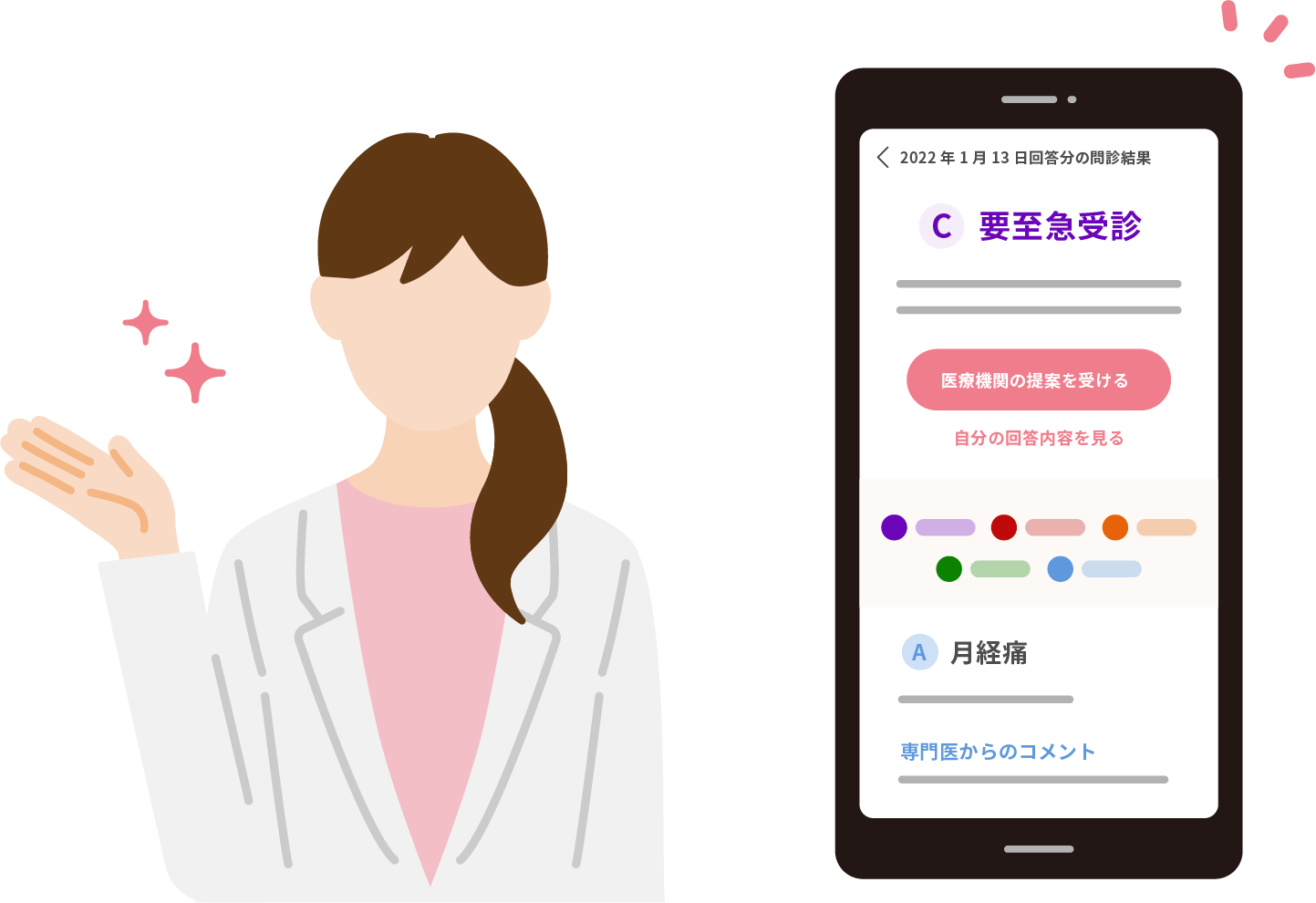 welltowa 女性健康サービス